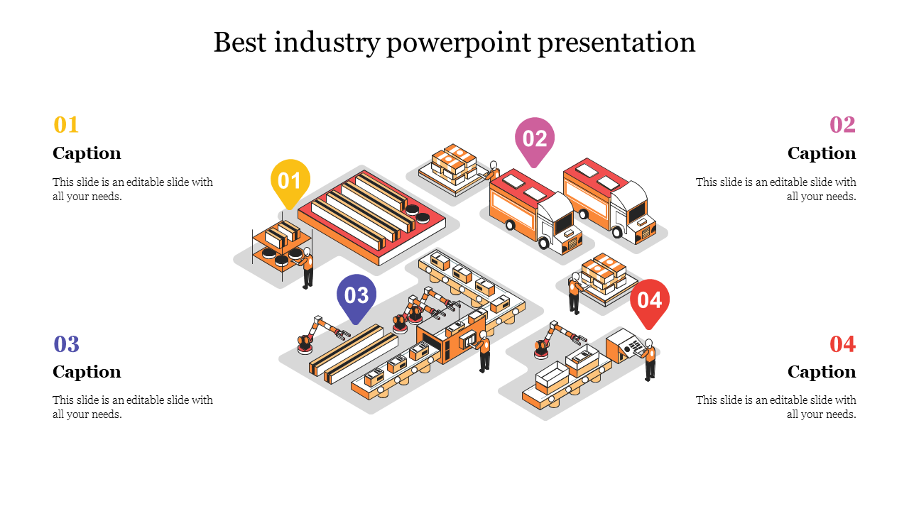 Best Industry PPT Presentation Template & Google Slides